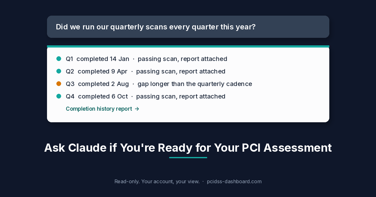 Ask Claude if You're Ready for Your PCI Assessment